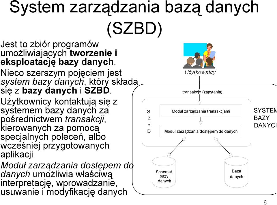 Użytkownicy kontaktują się z systemem bazy danych za pośrednictwem transakcji, kierowanych za pomocą specjalnych poleceń, albo wcześniej przygotowanych