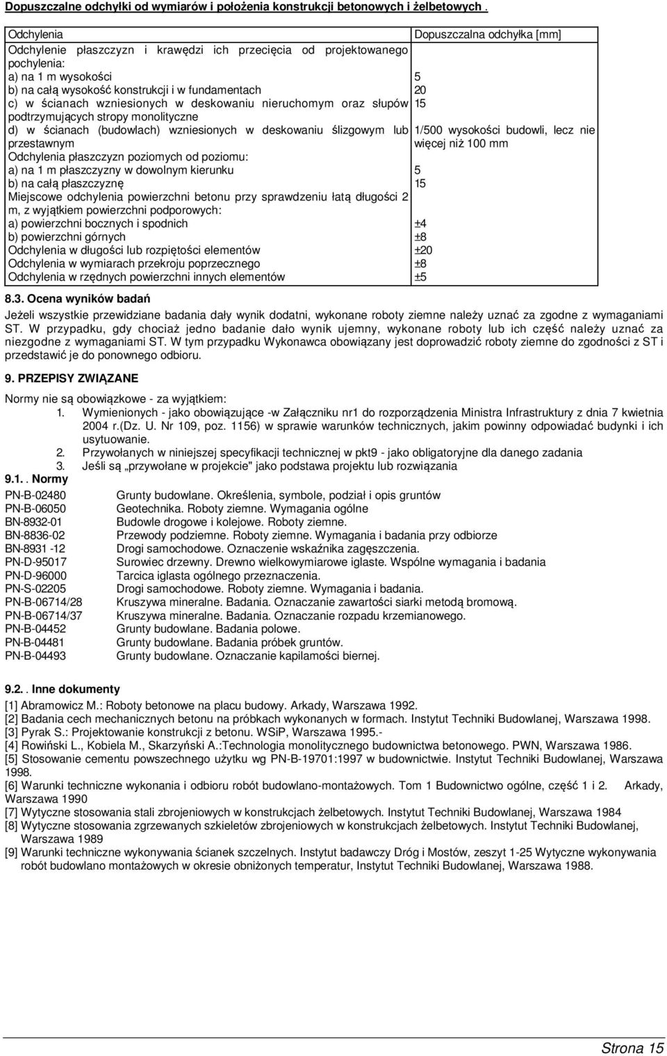 nieruchomym oraz słupów podtrzymujących stropy monolityczne d) w ścianach (budowlach) wzniesionych w deskowaniu ślizgowym lub przestawnym Odchylenia płaszczyzn poziomych od poziomu: a) na 1 m