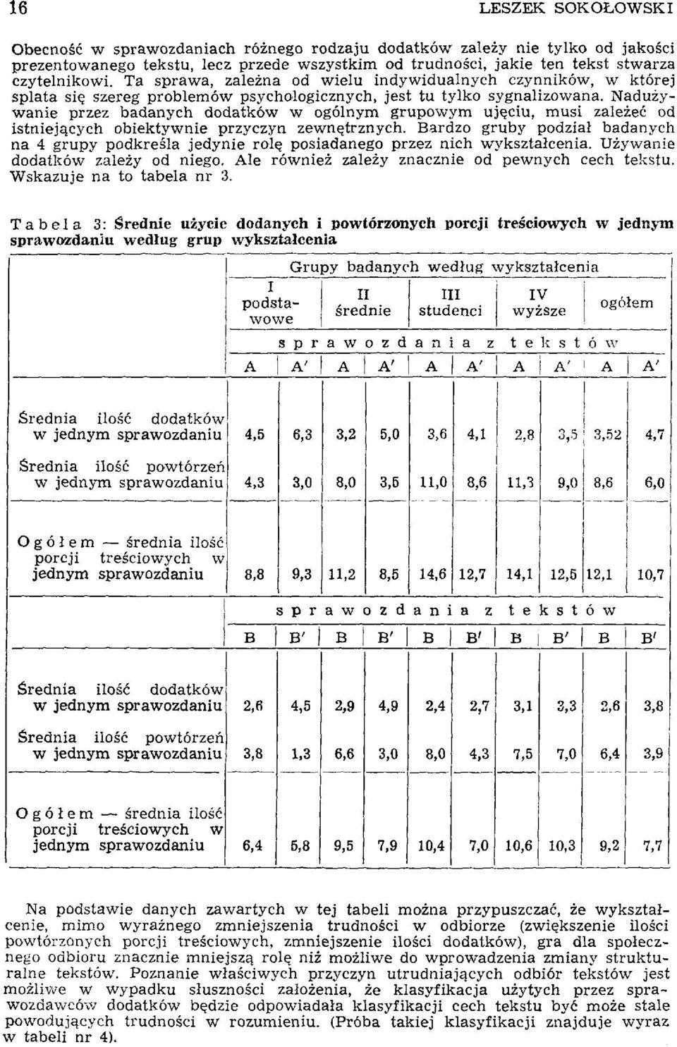 Nadużywanie przez badanych dodatków w ogólnym grupowym ujęciu, musi zależeć od istniejących obiektywnie przyczyn zewnętrznych.