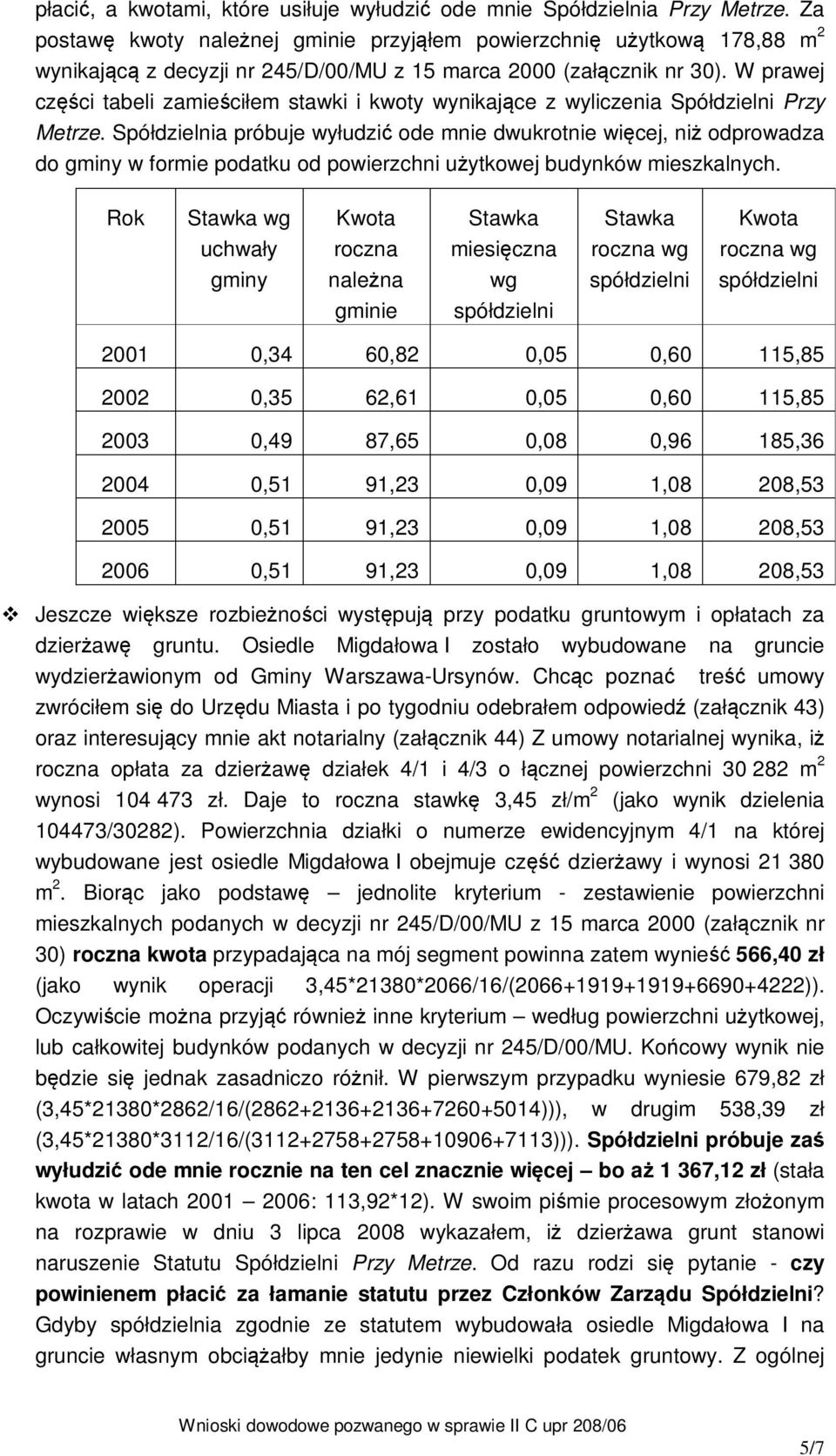 W prawej części tabeli zamieściłem stawki i kwoty wynikające z wyliczenia Spółdzielni Przy Metrze.