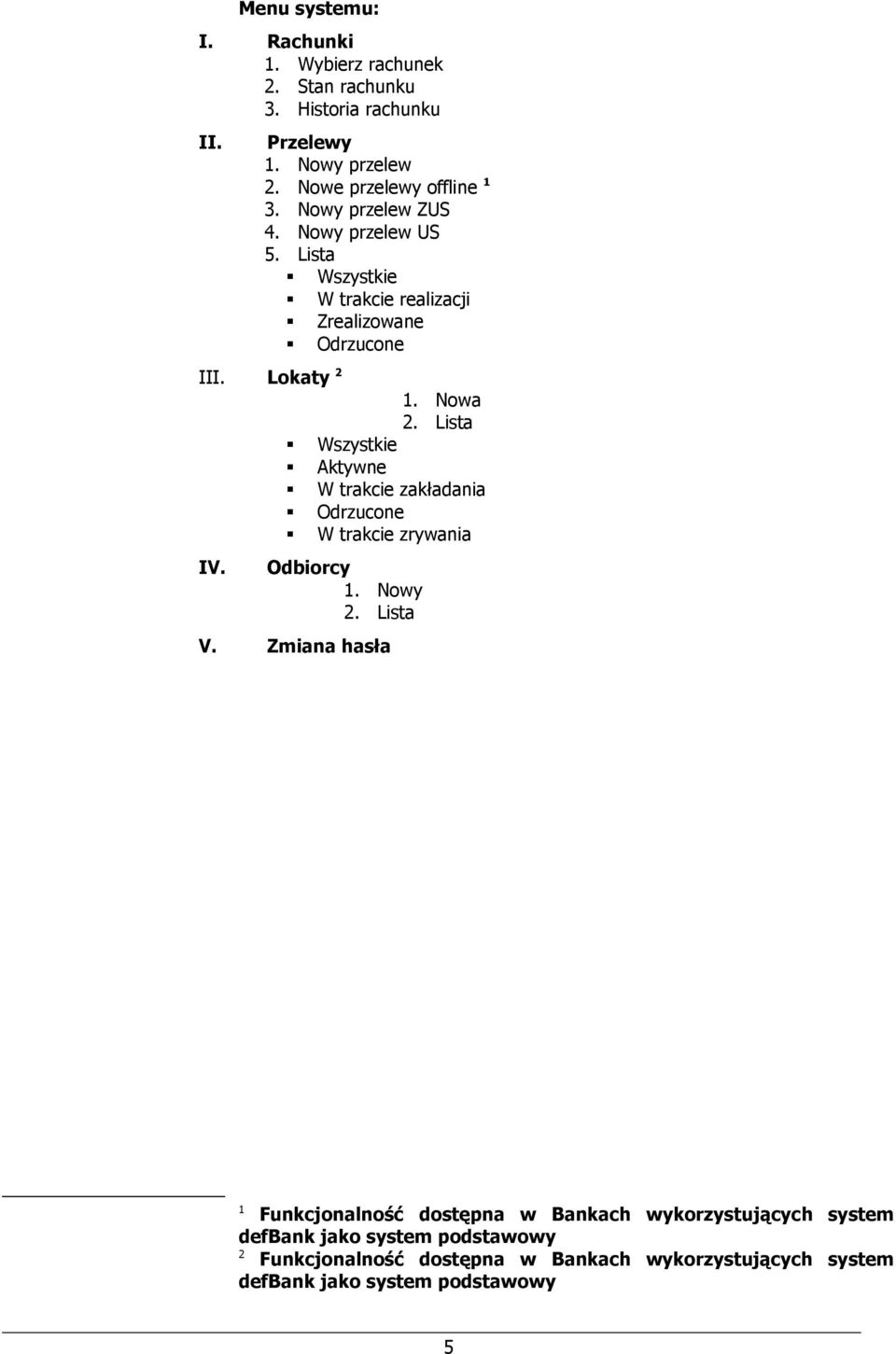 Lista Wszystkie Aktywne W trakcie zakładania Odrzucone W trakcie zrywania IV. Odbiorcy 1. Nowy 2. Lista V.