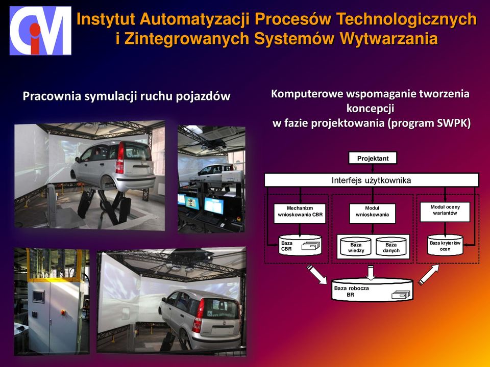 projektowania (program SWPK) Projektant Interfejs użytkownika Mechanizm wnioskowania CBR