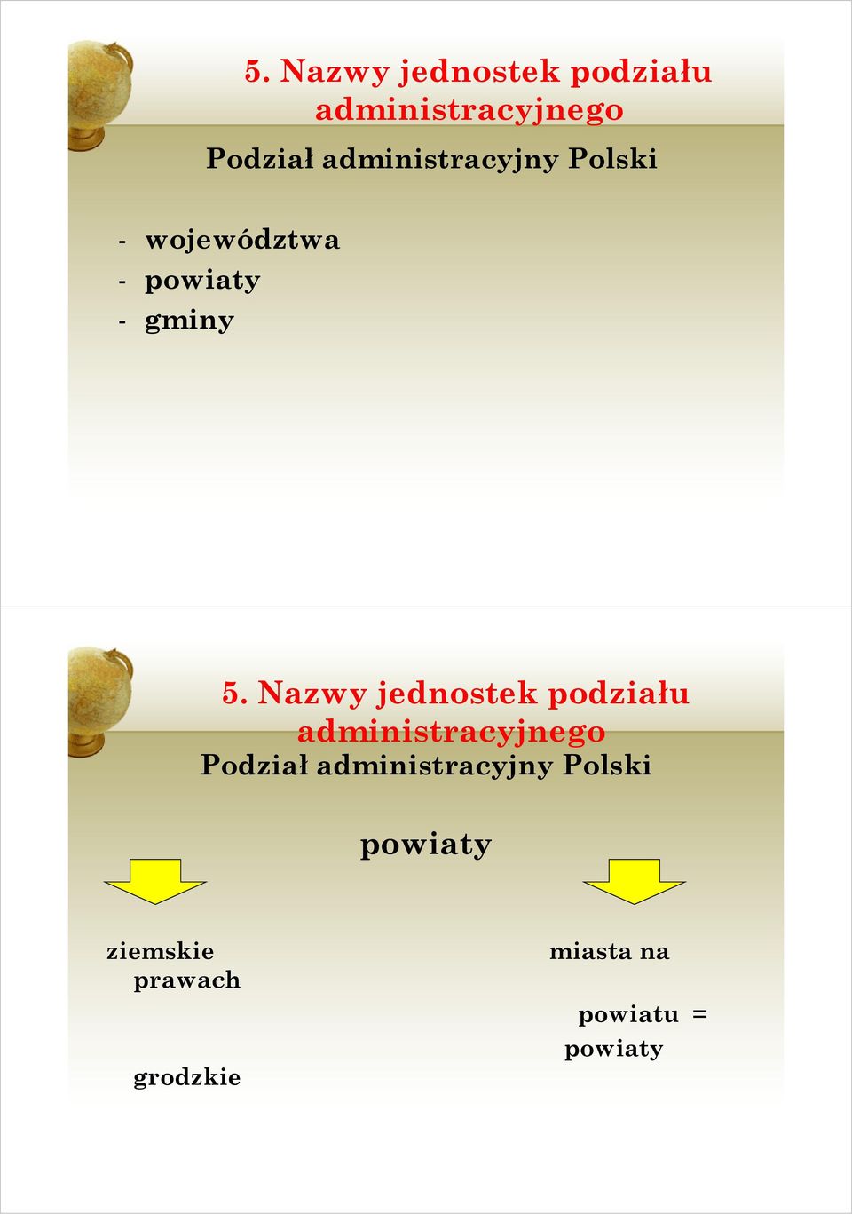 administracyjny Polski powiaty