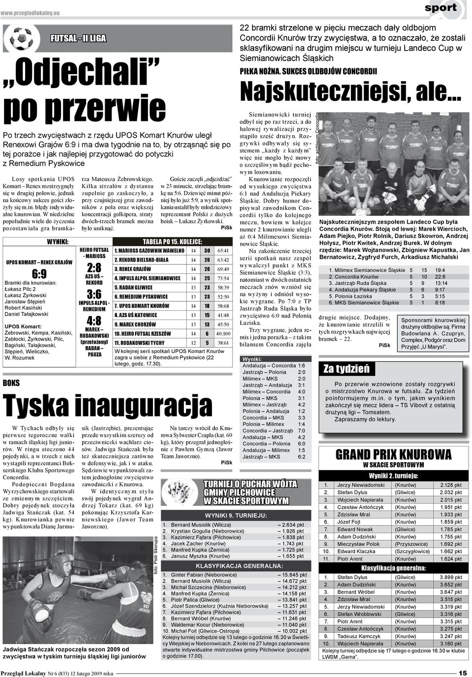 Rozumek Tyska inauguracja FUTSAL - II LIGA Po trzech zwycięstwach z rzędu UPOS Komart uległ Renexowi Grajów 6:9 i ma dwa tygodnie na to, by otrząsnąć się po tej porażce i jak najlepiej przygotować do