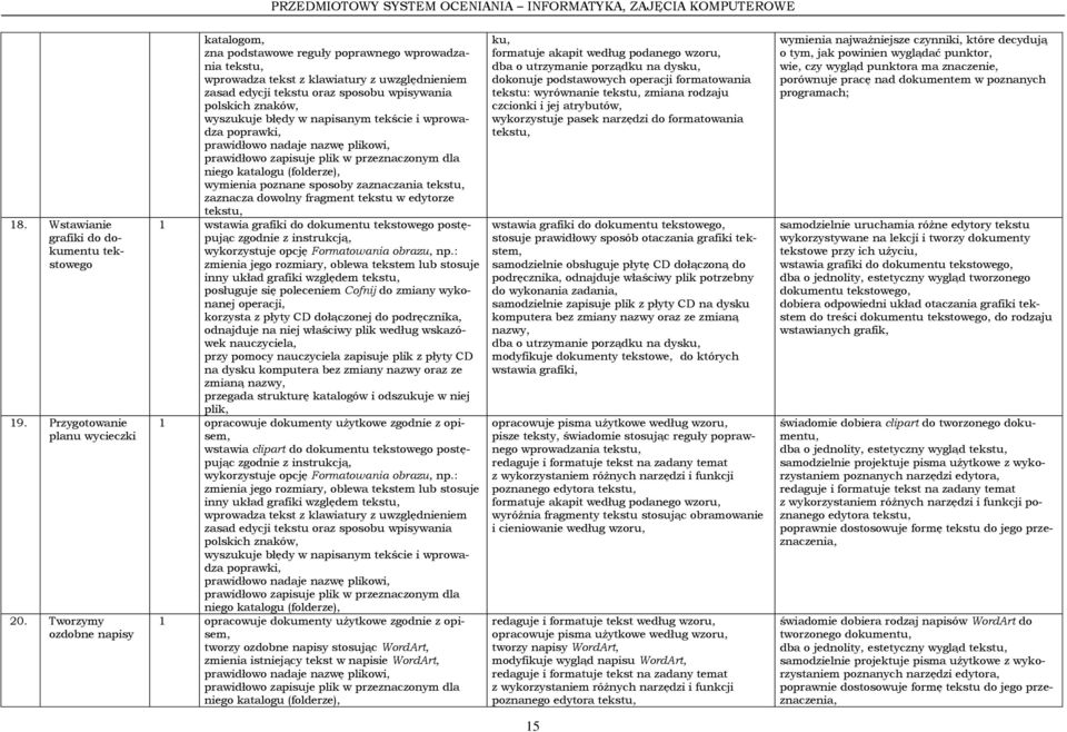 wyszukuje błędy w napisanym tekście i wprowadza poprawki, prawidłowo nadaje nazwę plikowi, prawidłowo zapisuje plik w przeznaczonym dla niego katalogu (folderze), wymienia poznane sposoby zaznaczania