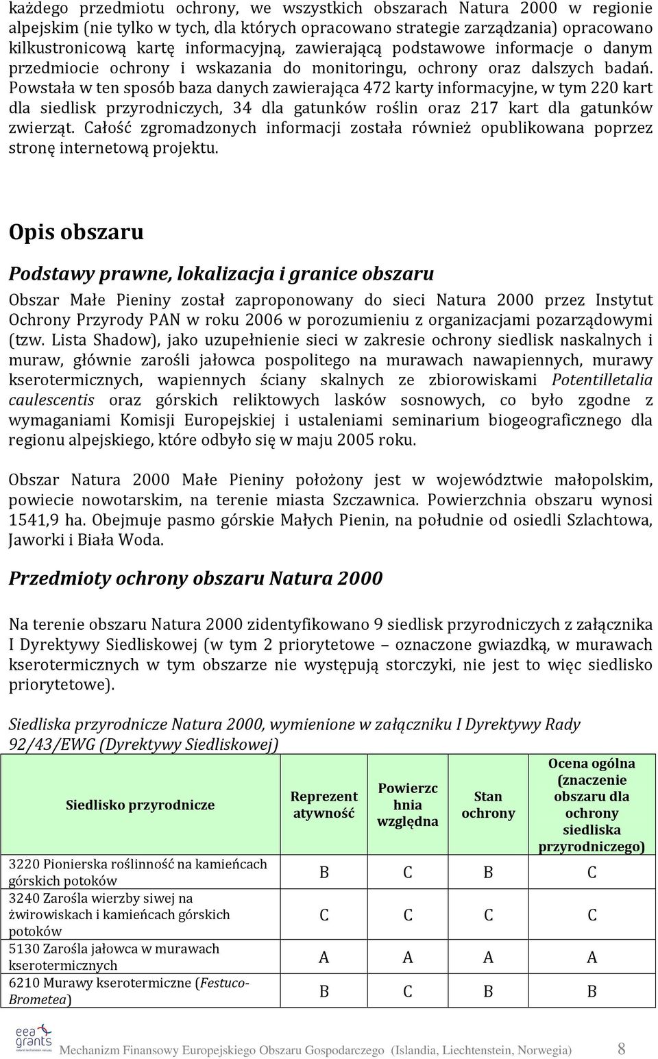 Powstała w ten sposób baza danych zawierająca 472 karty informacyjne, w tym 220 kart dla siedlisk przyrodniczych, 34 dla gatunków roślin oraz 217 kart dla gatunków zwierząt.