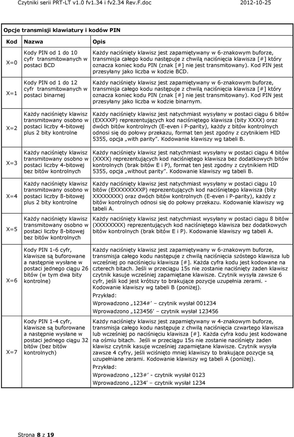 Kod PIN jest przesyłany jako liczba w kodzie BCD. Każdy naciśnięty  Kod PIN jest przesyłany jako liczba w kodzie binarnym.