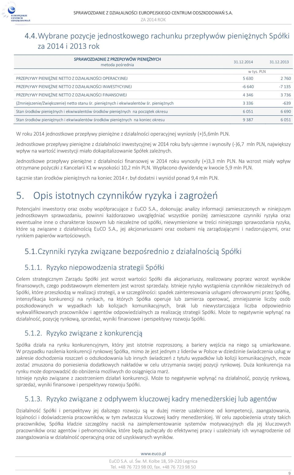 736 (Zmniejszenie/Zwiększenie) netto stanu śr. pieniężnych i ekwiwalentów śr.