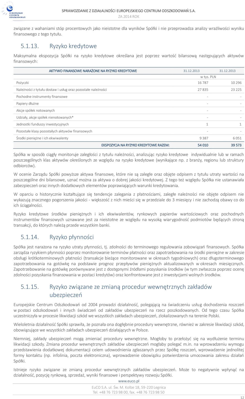 2013 31.12.2013 Istnieje ryzyko związane ze zmianą procedur wewnętrznych zakładów ubezpieczeń.