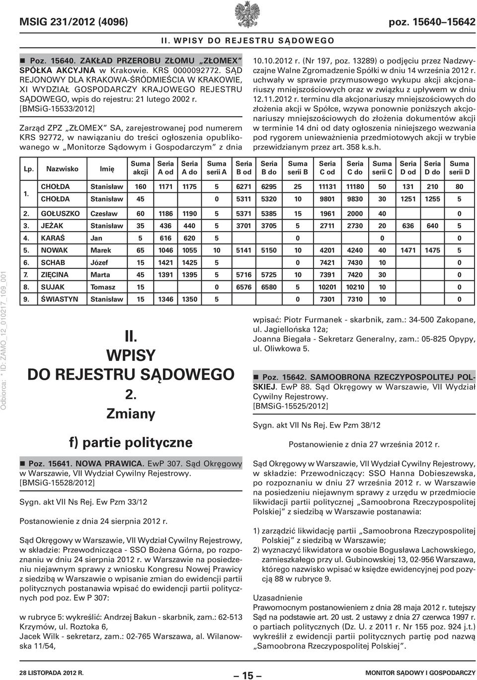 [BMSiG-15533/2012] Zarząd ZPZ ZŁOMEX SA, zarejestrowanej pod numerem KRS 92772, w nawiązaniu do treści ogłoszenia opublikowanego w Monitorze Sądowym i Gospodarczym z dnia 10.10.2012 r. (Nr 197, poz.