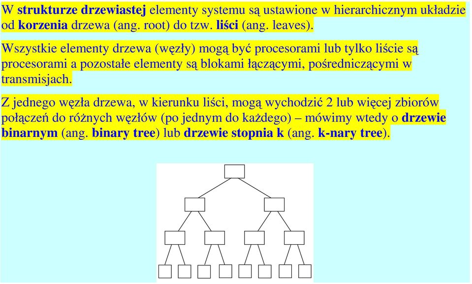 Wszystkie elementy drzewa (węzły) mogą być procesorami lub tylko liście są procesorami a pozostałe elementy są blokami łączącymi,