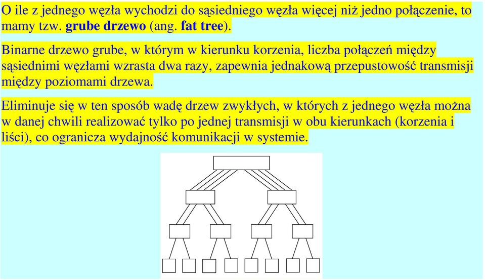 przepustowość transmisji między poziomami drzewa.