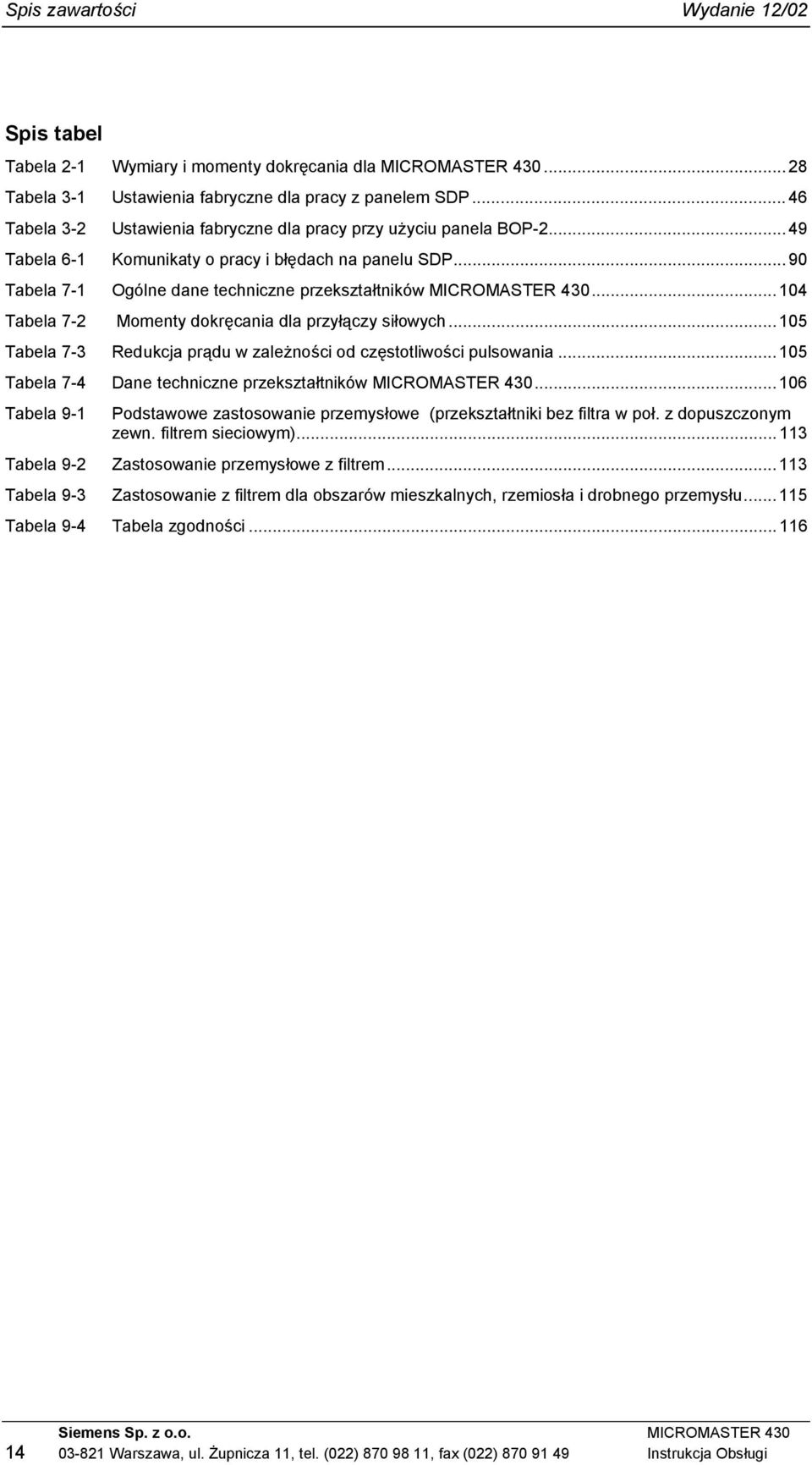 .. 90 Tabela 7-1 Ogólne dane techniczne przekształtników MICROMASTER 430... 104 Tabela 7-2 Momenty dokręcania dla przyłączy siłowych.