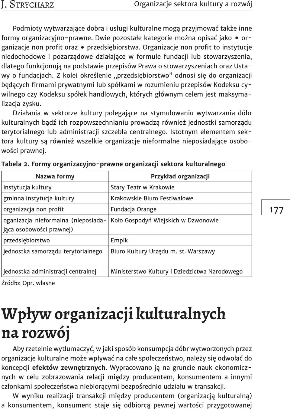 Organizacje non profit to instytucje niedochodowe i pozarządowe działające w formule fundacji lub stowarzyszenia, dlatego funkcjonują na podstawie przepisów Prawa o stowarzyszeniach oraz Ustawy o