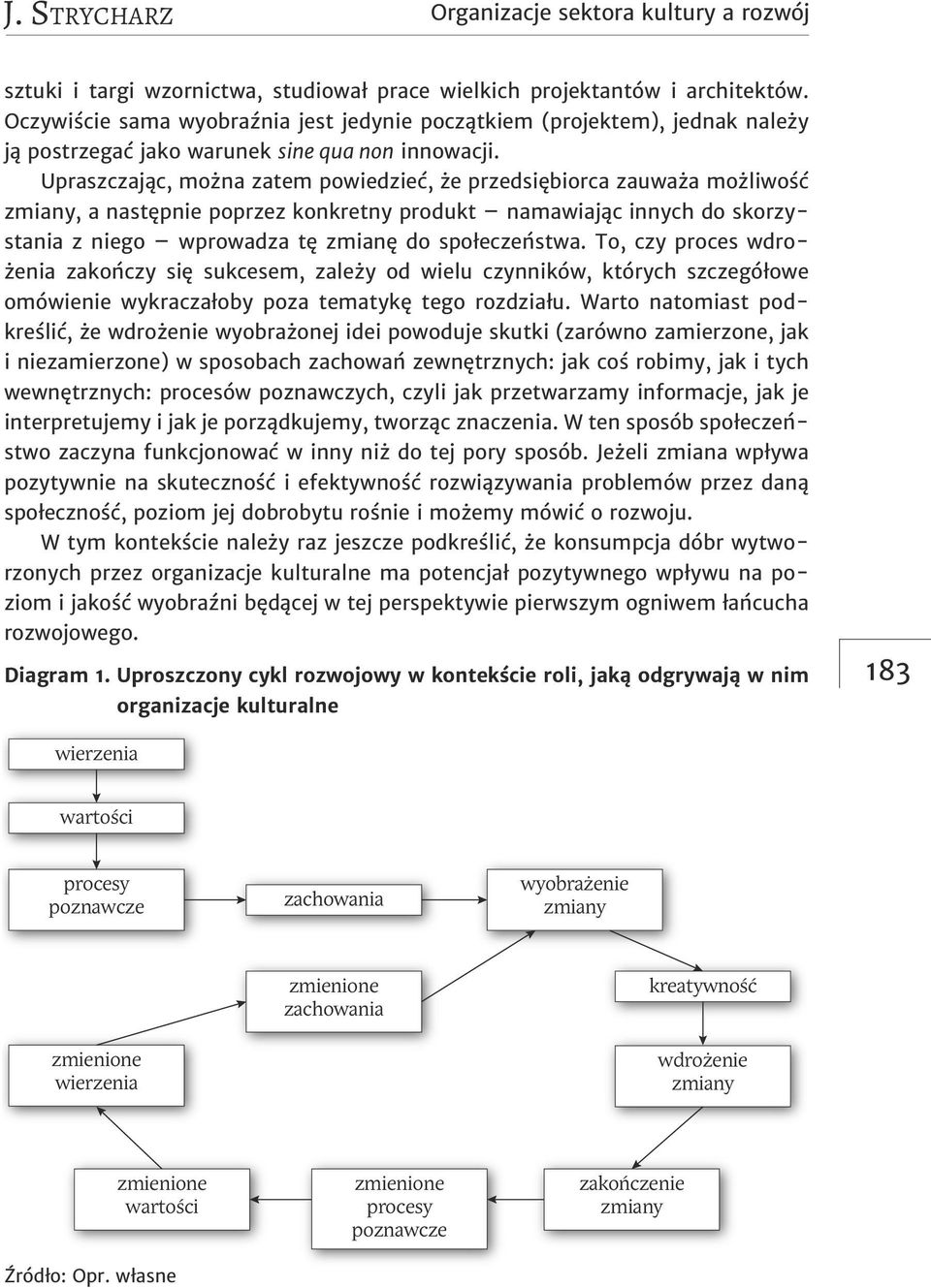 Upraszczając, można zatem powiedzieć, że przedsiębiorca zauważa możliwość zmiany, a następnie poprzez konkretny produkt namawiając innych do skorzystania z niego wprowadza tę zmianę do społeczeństwa.