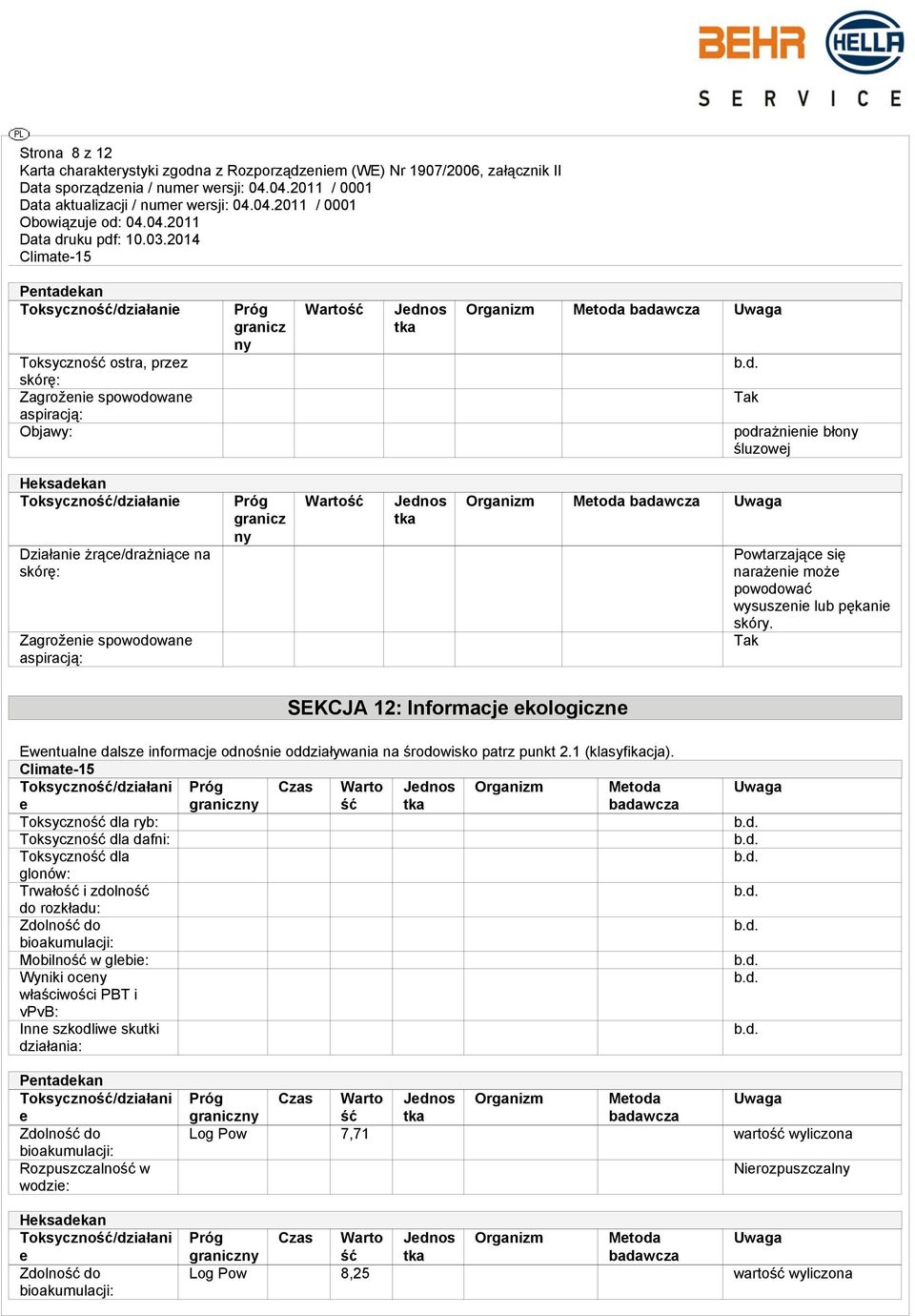 Powtarzające się narażenie może powodować wysuszenie lub pękanie skóry. Tak SEKCJA 12: Informacje ekologiczne Ewentualne dalsze informacje odnośnie oddziaływania na środowisko patrz punkt 2.