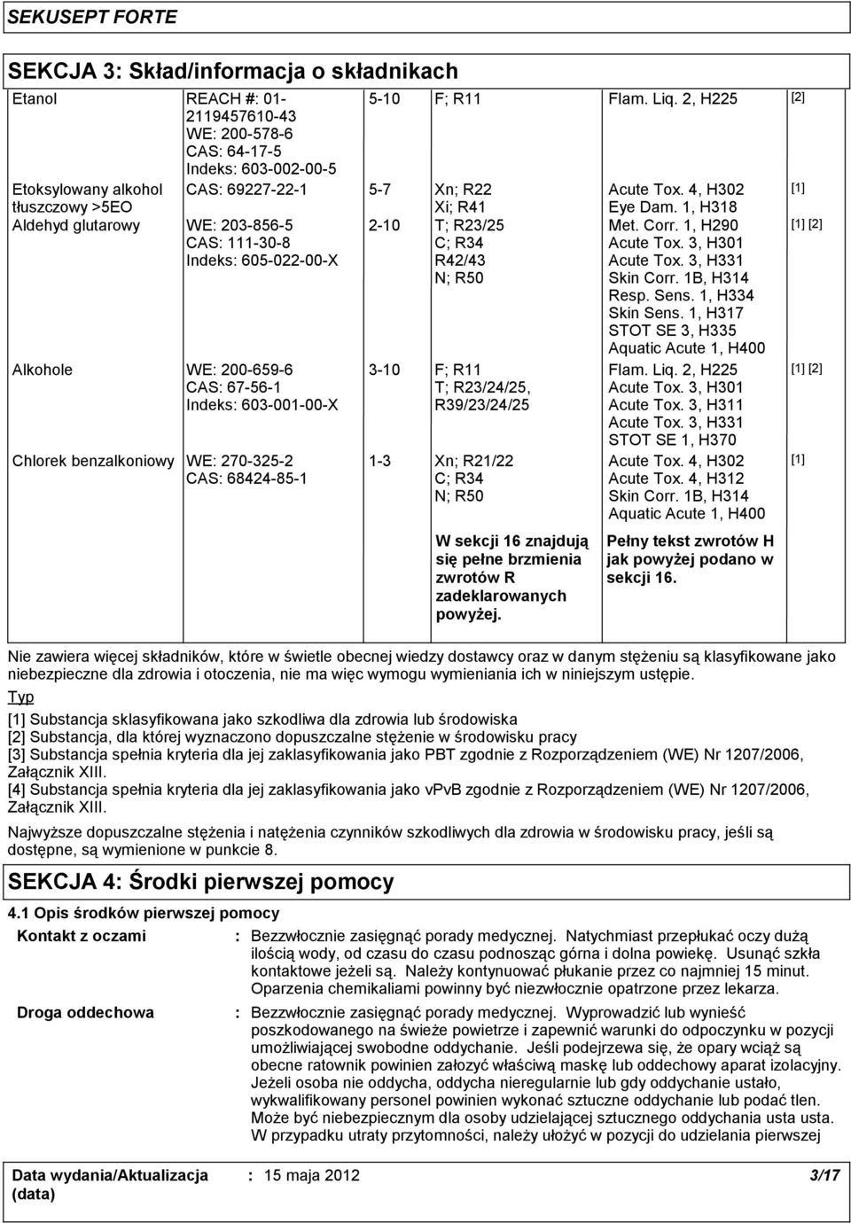 4, H302 [1] tłuszczowy >5EO Aldehyd glutarowy WE 203-856-5 CAS 111-30-8 Indeks 605-022-00-X Alkohole WE 200-659-6 CAS 67-56-1 Indeks 603-001-00-X Chlorek benzalkoniowy WE 270-325-2 CAS 68424-85-1 Xi;
