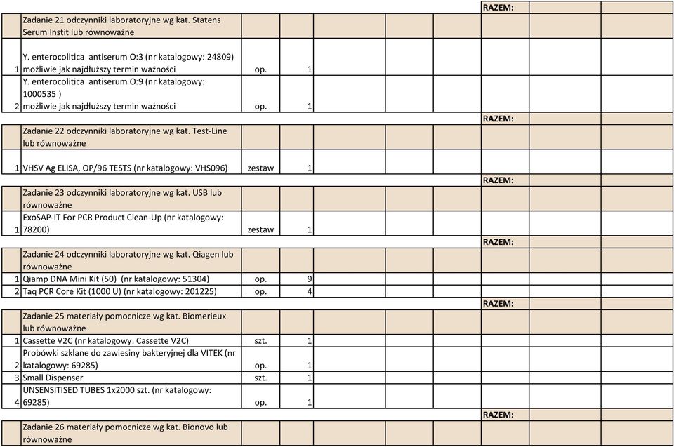 Test-Line lub 1 VHSV Ag ELISA, OP/96 TESTS (nr katalogowy: VHS096) zestaw 1 Zadanie 23 odczynniki laboratoryjne wg kat.