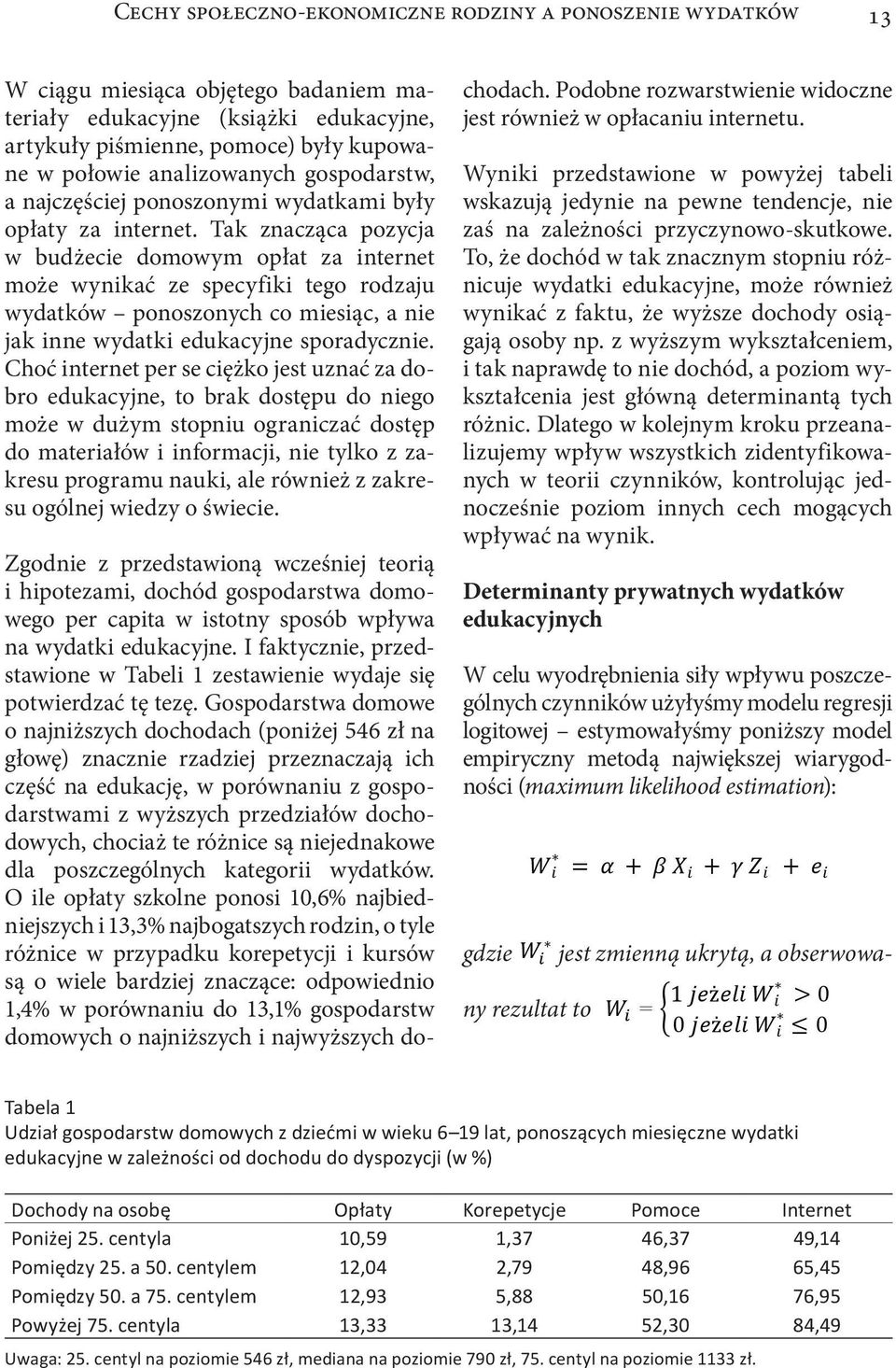 Tak znacząca pozycja w budżecie domowym opłat za internet może wynikać ze specyfiki tego rodzaju wydatków ponoszonych co miesiąc, a nie jak inne wydatki edukacyjne sporadycznie.