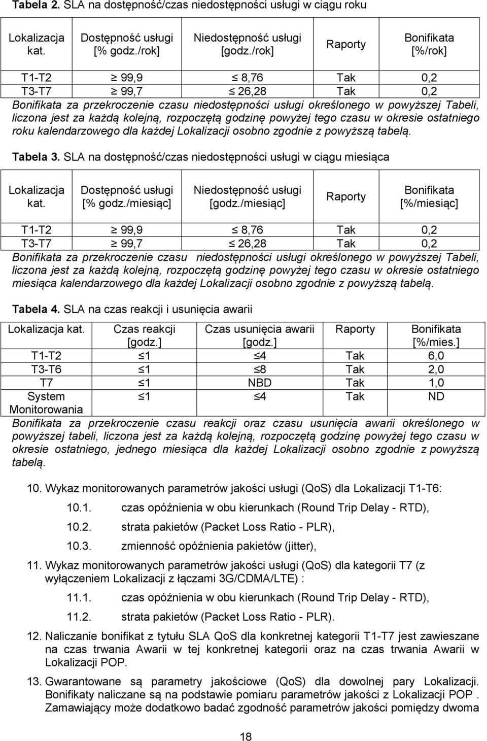 kolejną, rozpoczętą godzinę powyżej tego czasu w okresie ostatniego roku kalendarzowego dla każdej Lokalizacji osobno zgodnie z powyższą tabelą. Tabela 3.