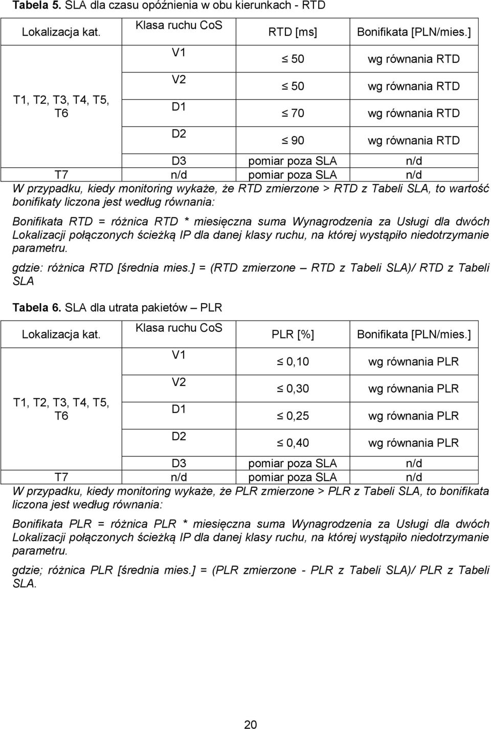 wartość bonifikaty liczona jest według równania: Bonifikata RTD = różnica RTD * miesięczna suma Wynagrodzenia za Usługi dla dwóch Lokalizacji połączonych ścieżką IP dla danej klasy ruchu, na której