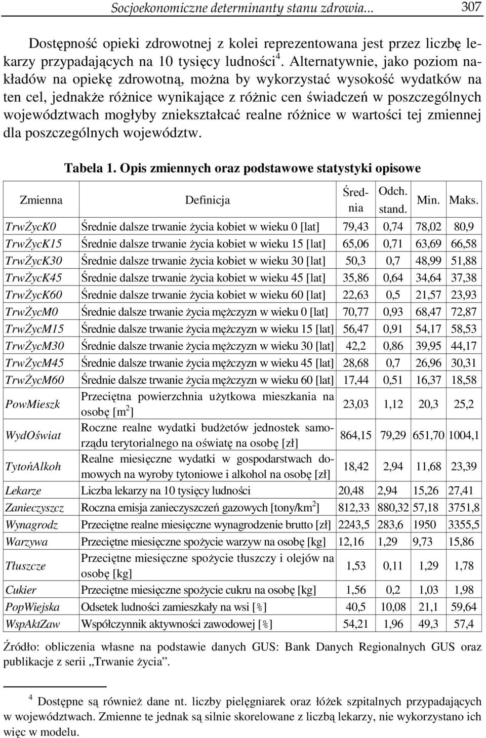 zniekształcać realne różnice w wartości tej zmiennej dla poszczególnych województw. Zmienna Tabela 1. Opis zmiennych oraz podstawowe statystyki opisowe Definicja Średnia Odch. stand. Min. Maks.