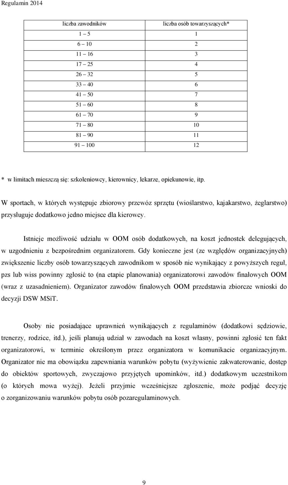 Istnieje możliwość udziału w OOM osób dodatkowych, na koszt jednostek delegujących, w uzgodnieniu z bezpośrednim organizatorem.