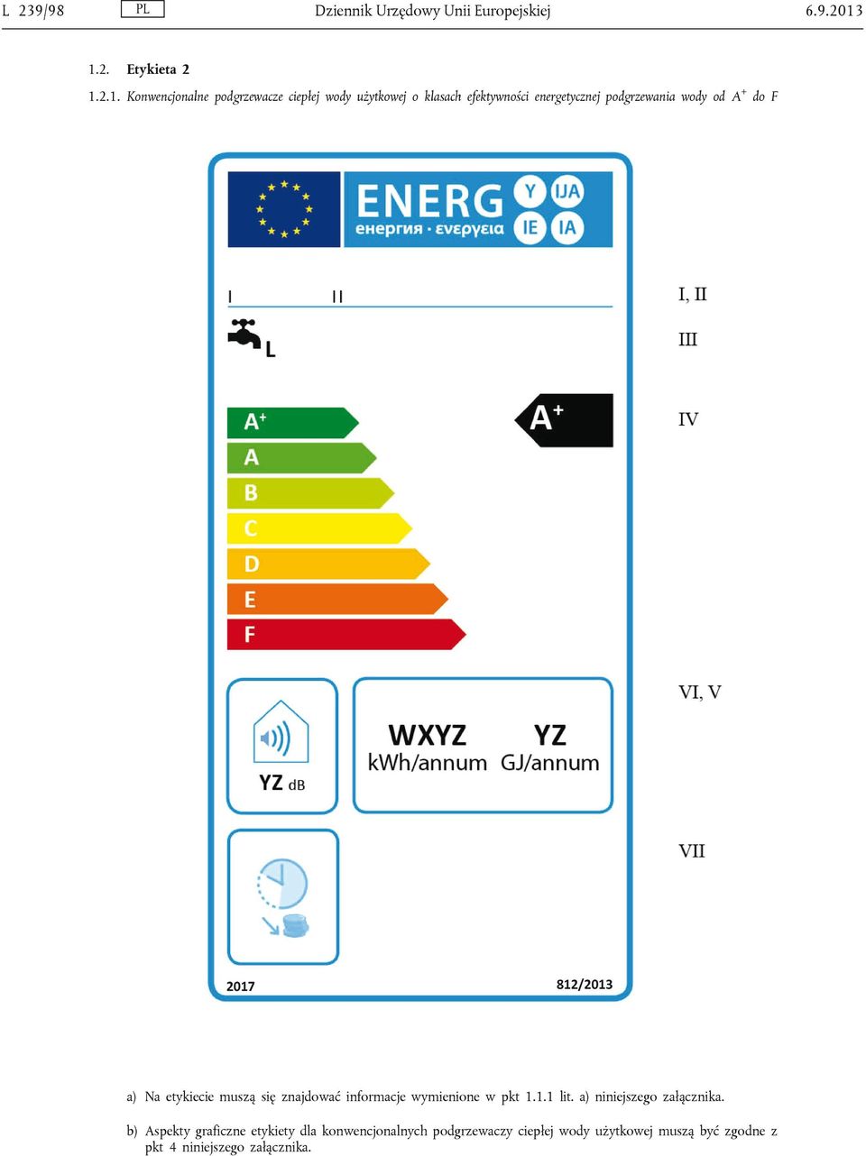 2.1. Konwencjonalne podgrzewacze ciepłej wody użytkowej o klasach efektywności energetycznej podgrzewania