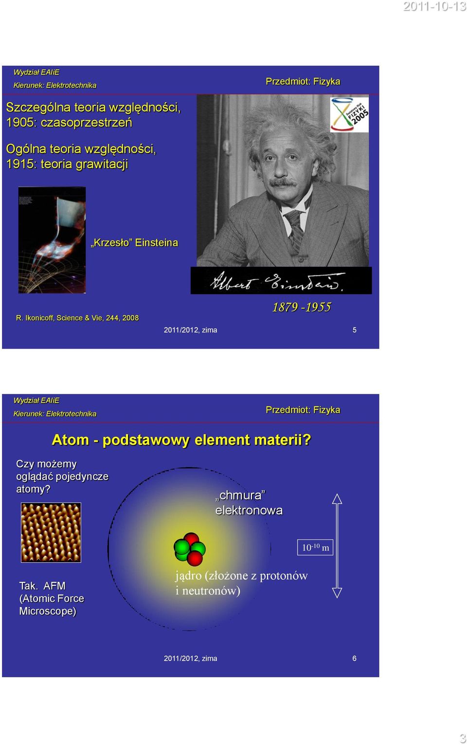 Ikonicoff, Science & Vie, 244, 2008 1879-1955 2011/2012, zima 5 Atom - podstawowy element