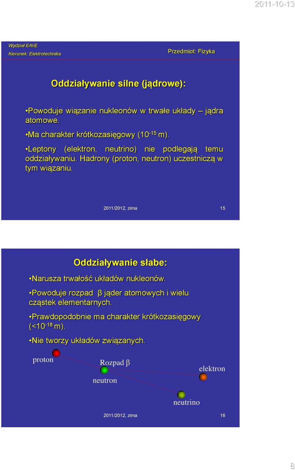 2011/2012, zima 15 Oddziaływanie słabe: Narusza trwałość układów nukleonów.