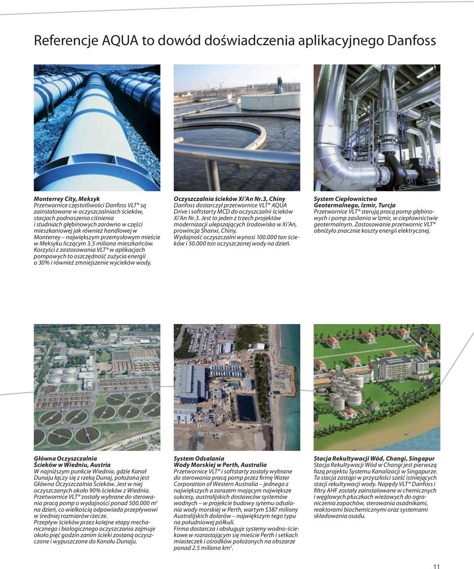 Korzyści z zastosowania VLT w aplikacjach pompowych to oszczędność zużycia energii o 30% i również zmniejszenie wycieków wody. Oczyszczalnia ścieków Xi An Nr.