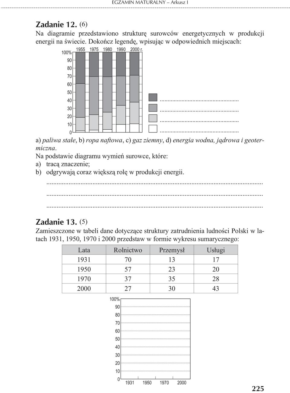 ............ a) paliwa sta³e, b) ropa naftowa, c)gaz ziemny, d) energia wodna, j¹drowa i geotermiczna.