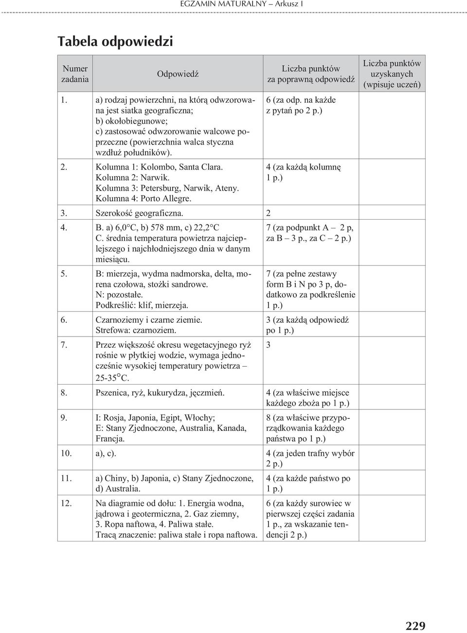 Kolumna 1: Kolombo, Santa Clara. Kolumna 2: Narwik. Kolumna 3: Petersburg, Narwik, Ateny. Kolumna 4: Porto Allegre. 3. Szerokoœæ geograficzna. 2 4. B. a) 6,0 C, b) 578 mm, c) 22,2 C C.