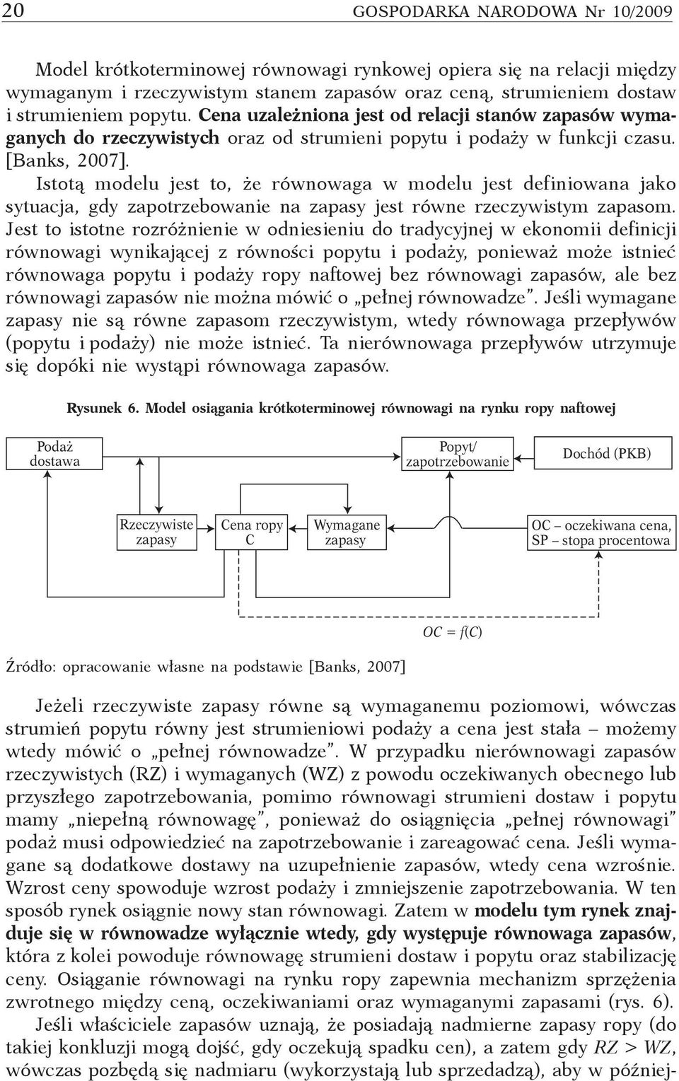 Istotą modelu jest to, że równowaga w modelu jest definiowana jako sytuacja, gdy zapotrzebowanie na zapasy jest równe rzeczywim zapasom.