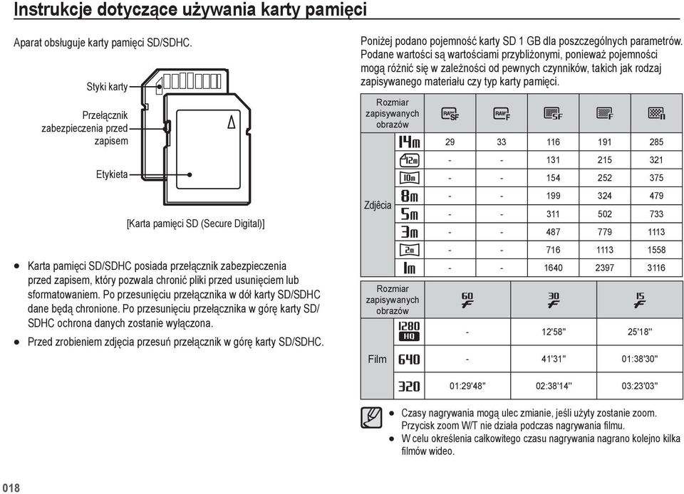 przed usuni ciem lub sformatowaniem. Po przesuni ciu prze cznika w dó karty SD/SDHC dane b d chronione. Po przesuni ciu prze cznika w gór karty SD/ SDHC ochrona danych zostanie wy czona.