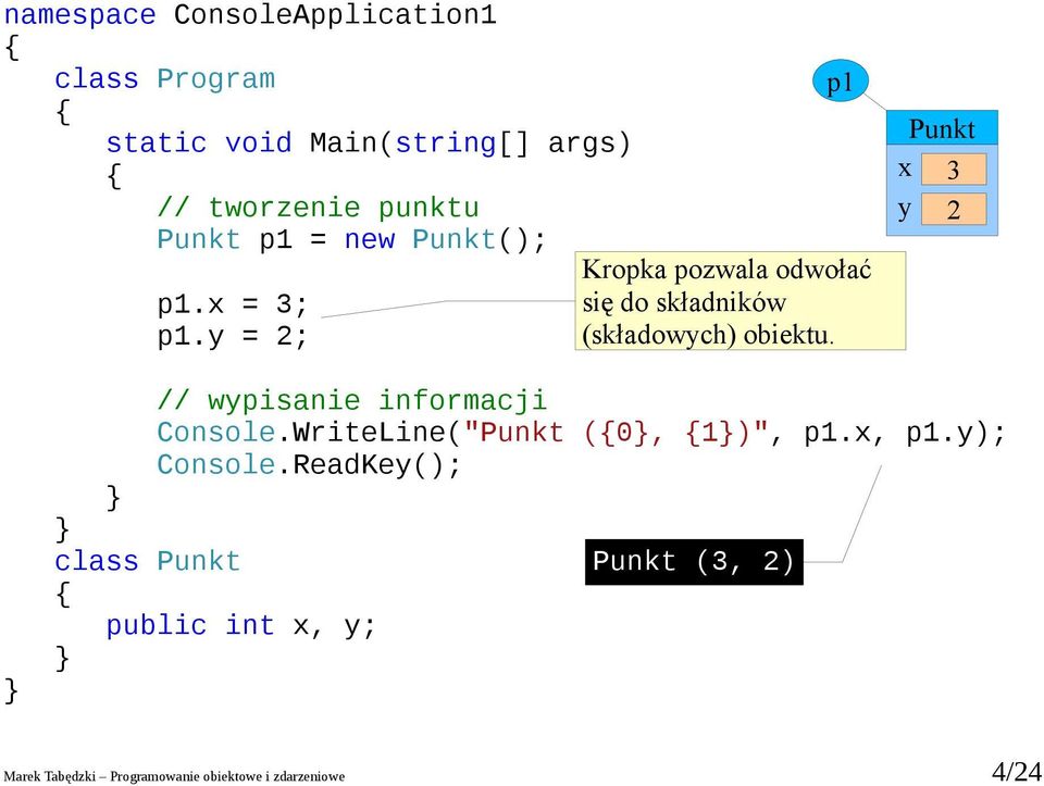 3 2 // wpisanie informacji Console.WriteLine(" (0, 1)", p1., p1.); Console.