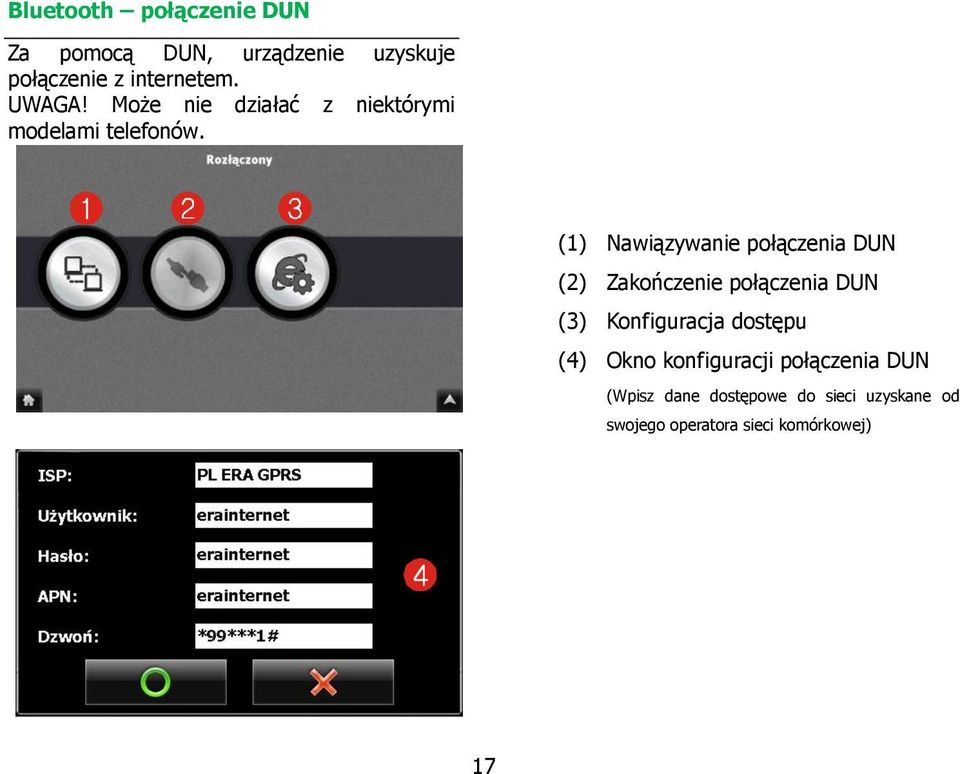 (1) Nawiązywanie połączenia DUN (2) Zakończenie połączenia DUN (3) Konfiguracja