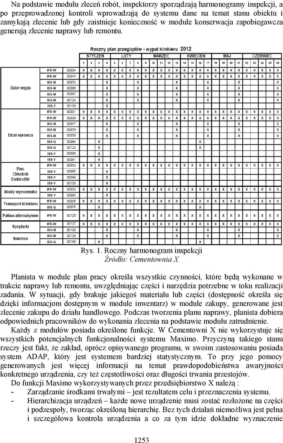 Roczny harmonogram inspekcji Źródło: Cementownia X Planista w module plan pracy określa wszystkie czynności, które będą wykonane w trakcie naprawy lub remontu, uwzględniając części i narzędzia