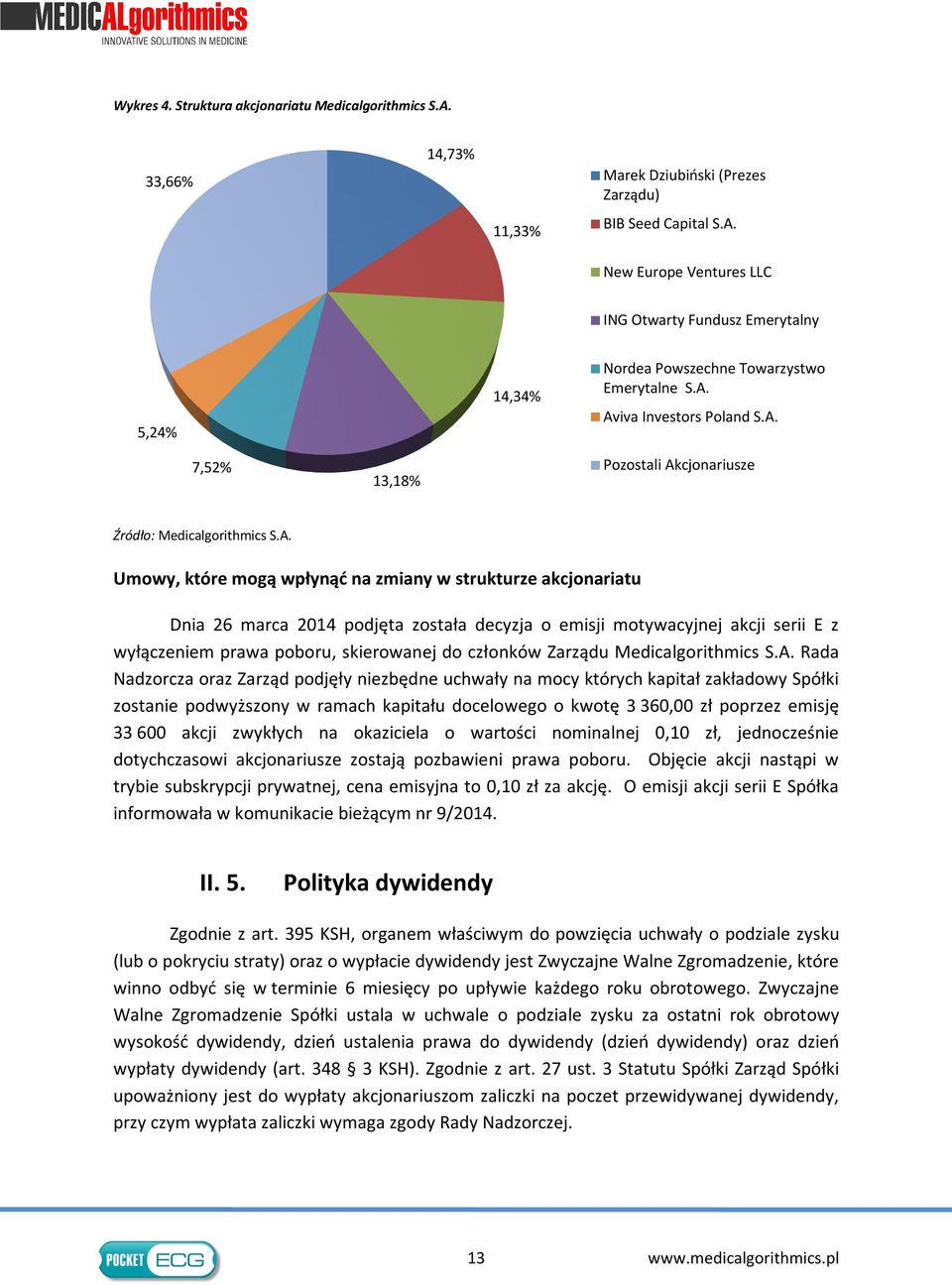 akcji serii E z wyłączeniem prawa poboru, skierowanej do członków Zarządu Medicalgorithmics S.A.