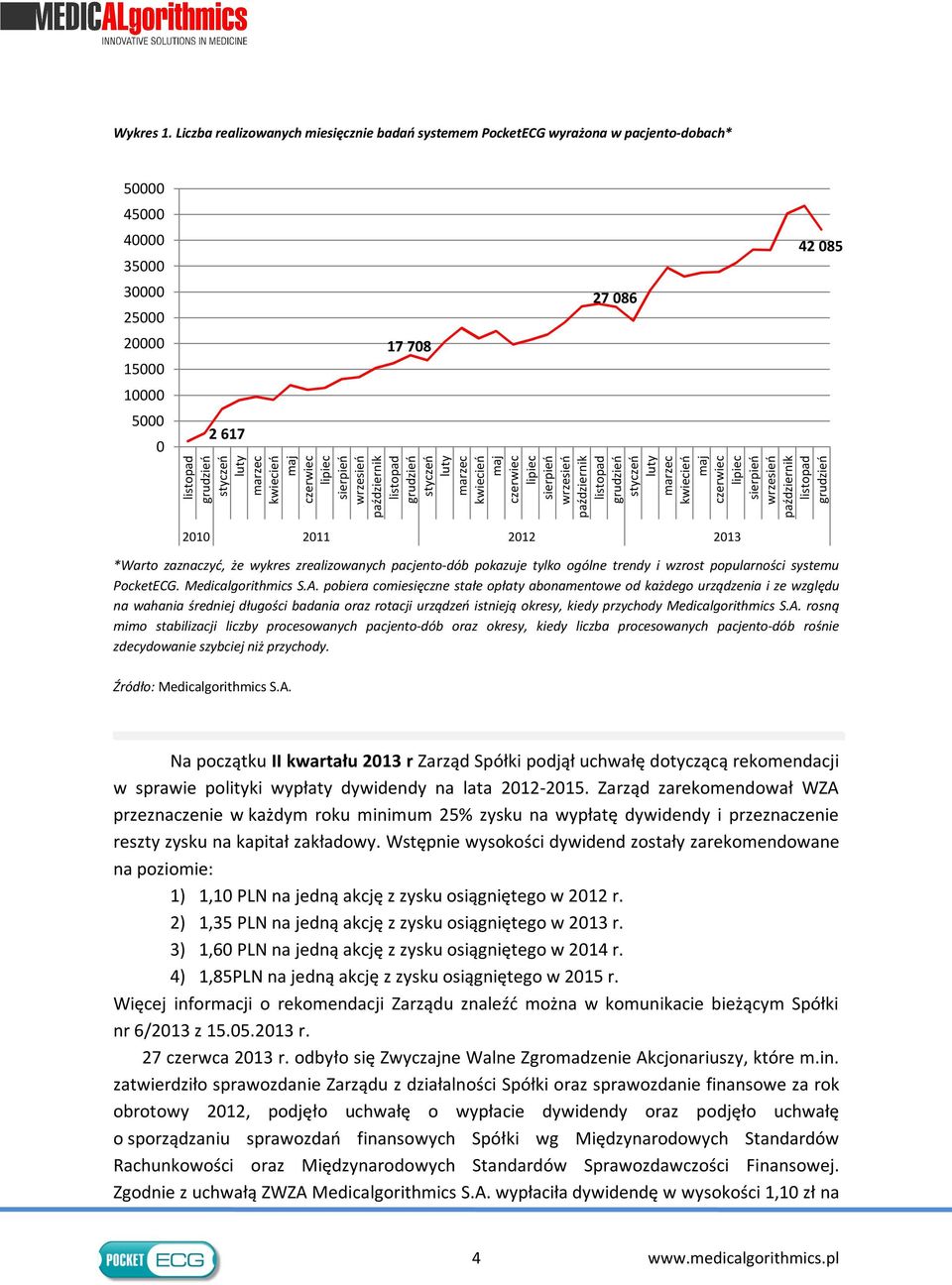 marzec kwiecień maj czerwiec lipiec sierpień wrzesień październik listopad grudzień styczeń luty marzec kwiecień maj czerwiec lipiec sierpień wrzesień październik listopad grudzień styczeń luty