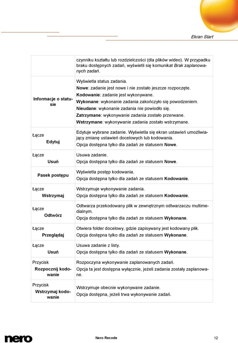 Nieudane: wykonanie zadania nie powiodło się. Zatrzymane: wykonywanie zadania zostało przerwane. Wstrzymane: wykonywanie zadania zostało wstrzymane. Łącze Łącze Edytuj Usuń Edytuje wybrane zadanie.