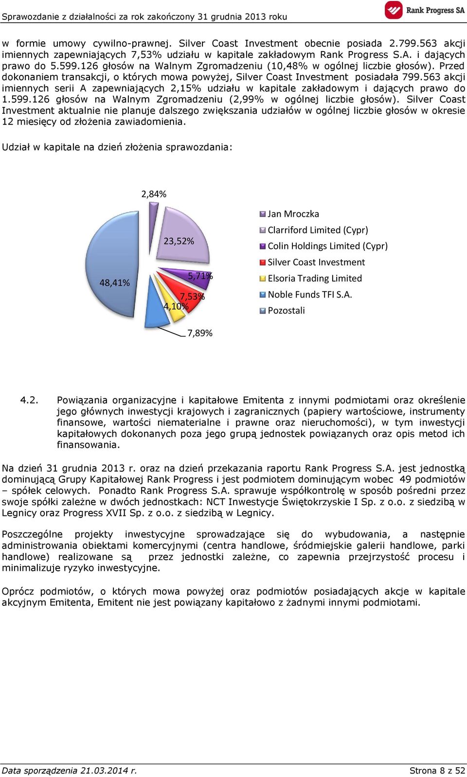 563 akcji imiennych serii A zapewniających 2,15% udziału w kapitale zakładowym i dających prawo do 1.599.126 głosów na Walnym Zgromadzeniu (2,99% w ogólnej liczbie głosów).