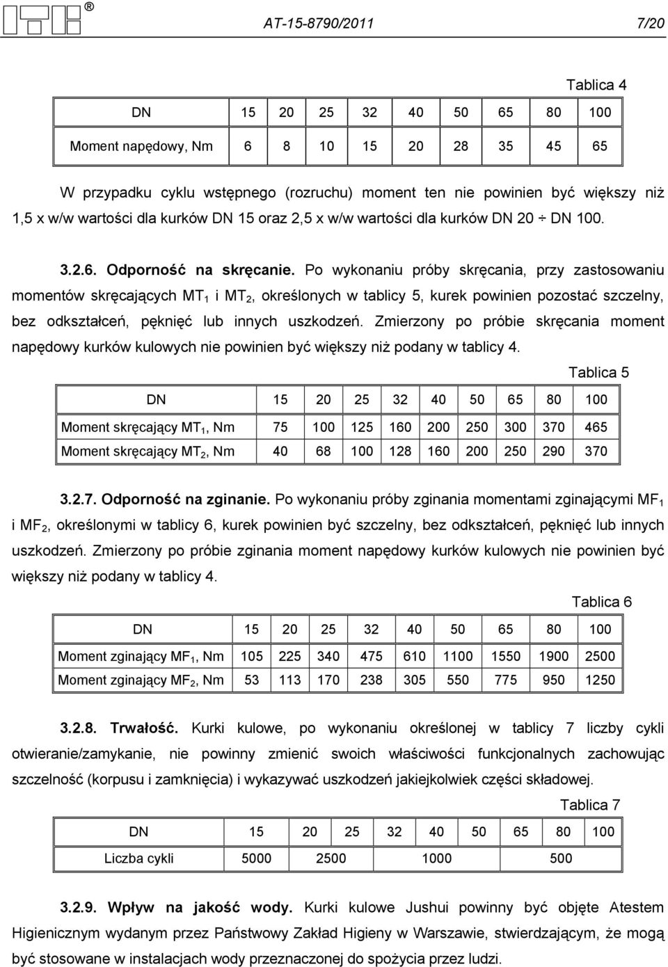 Po wykonaniu próby skręcania, przy zastosowaniu momentów skręcających MT 1 i MT 2, określonych w tablicy 5, kurek powinien pozostać szczelny, bez odkształceń, pęknięć lub innych uszkodzeń.