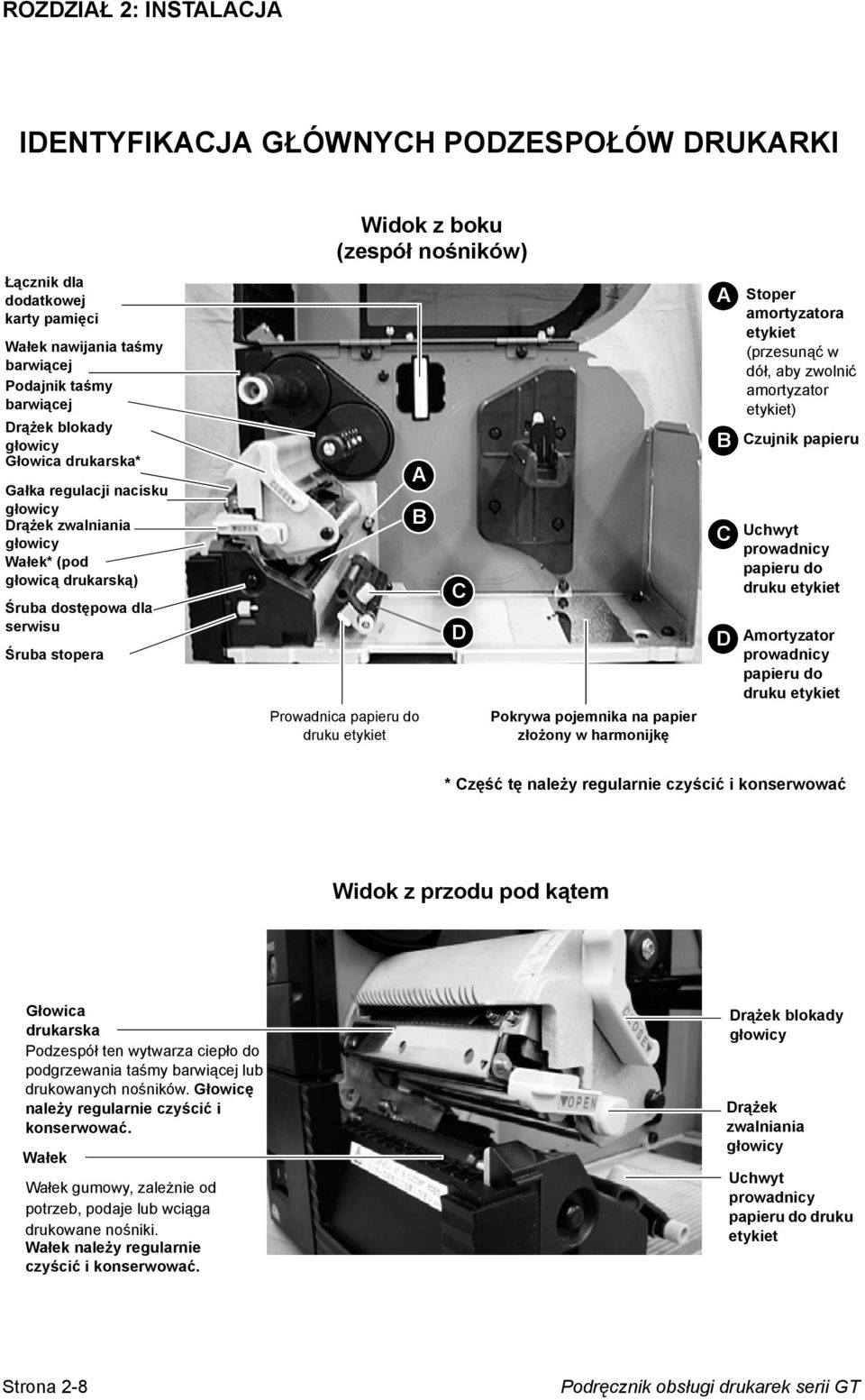 etykiet A B C D Pokrywa pojemnika na papier złożony w harmonijkę A B C D Stoper amortyzatora etykiet (przesunąć w dół, aby zwolnić amortyzator etykiet) Czujnik papieru Uchwyt prowadnicy papieru do