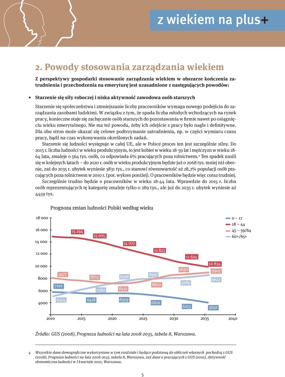 W związku z tym, że spada liczba młodych wchodzących na rynek pracy, konieczne staje się zachęcanie osób starszych do pozostawania w firmie nawet po osiągnięciu wieku emerytalnego.