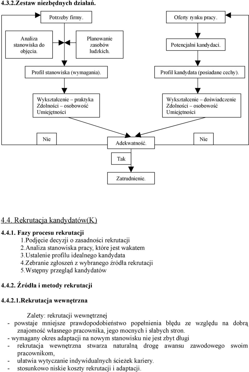 4. Rekrutacja kandydatów(k) 4.4.1. Fazy procesu rekrutacji 1.Podjęcie decyzji o zasadności rekrutacji 2.Analiza stanowiska pracy, które jest wakatem 3.Ustalenie profilu idealnego kandydata 4.