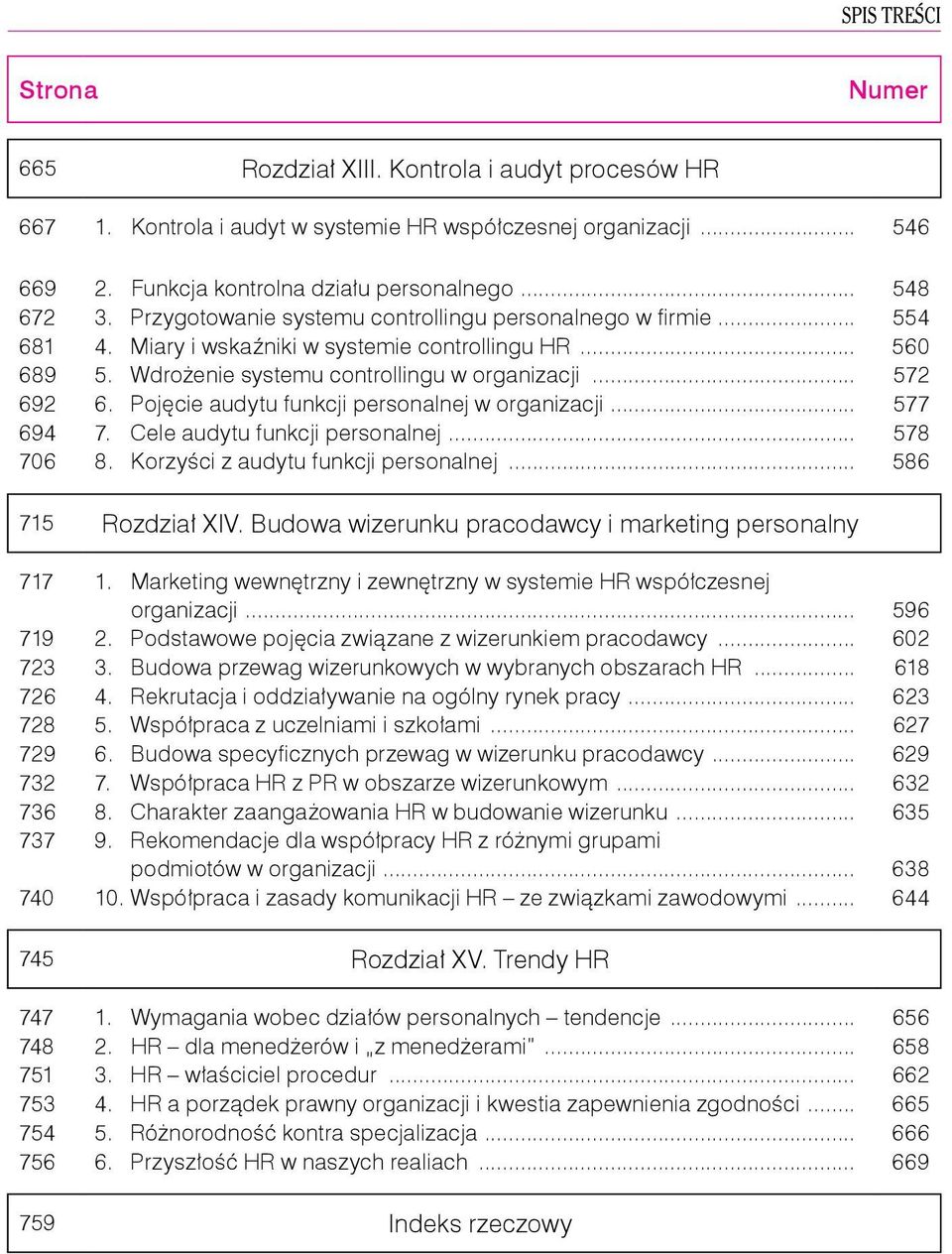 Pojęcie audytu funkcji personalnej w organizacji... 577 694 7. Cele audytu funkcji personalnej... 578 706 8. Korzyści z audytu funkcji personalnej... 586 715 Rozdział XIV.