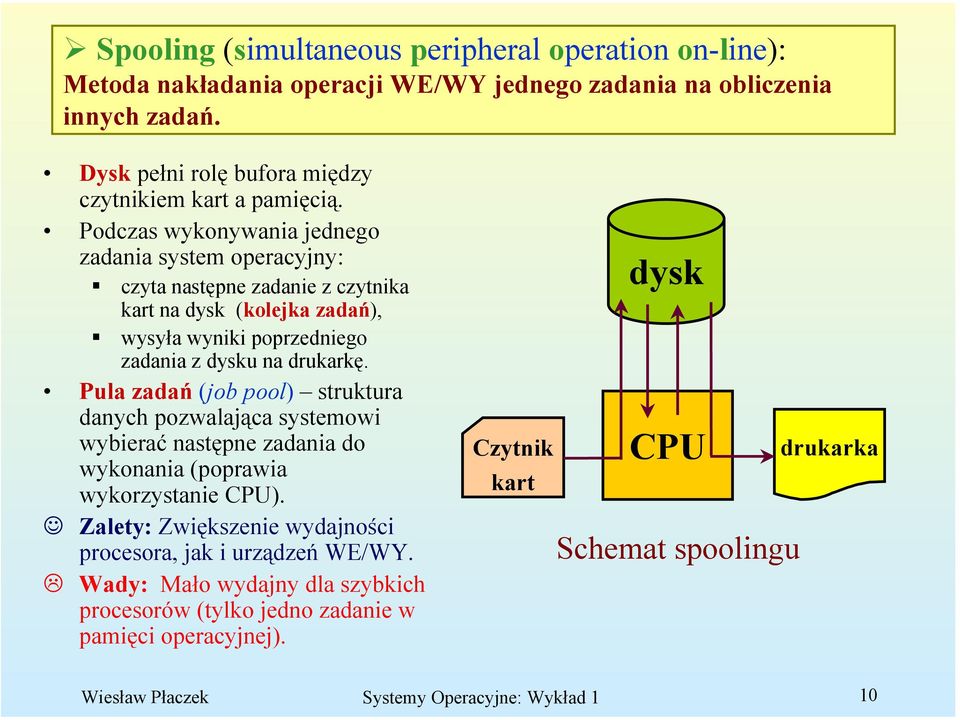 Podczas wykonywania jednego zadania system operacyjny: czyta następne zadanie z czytnika kart na dysk (kolejka zadań), wysyła wyniki poprzedniego zadania z dysku na drukarkę.