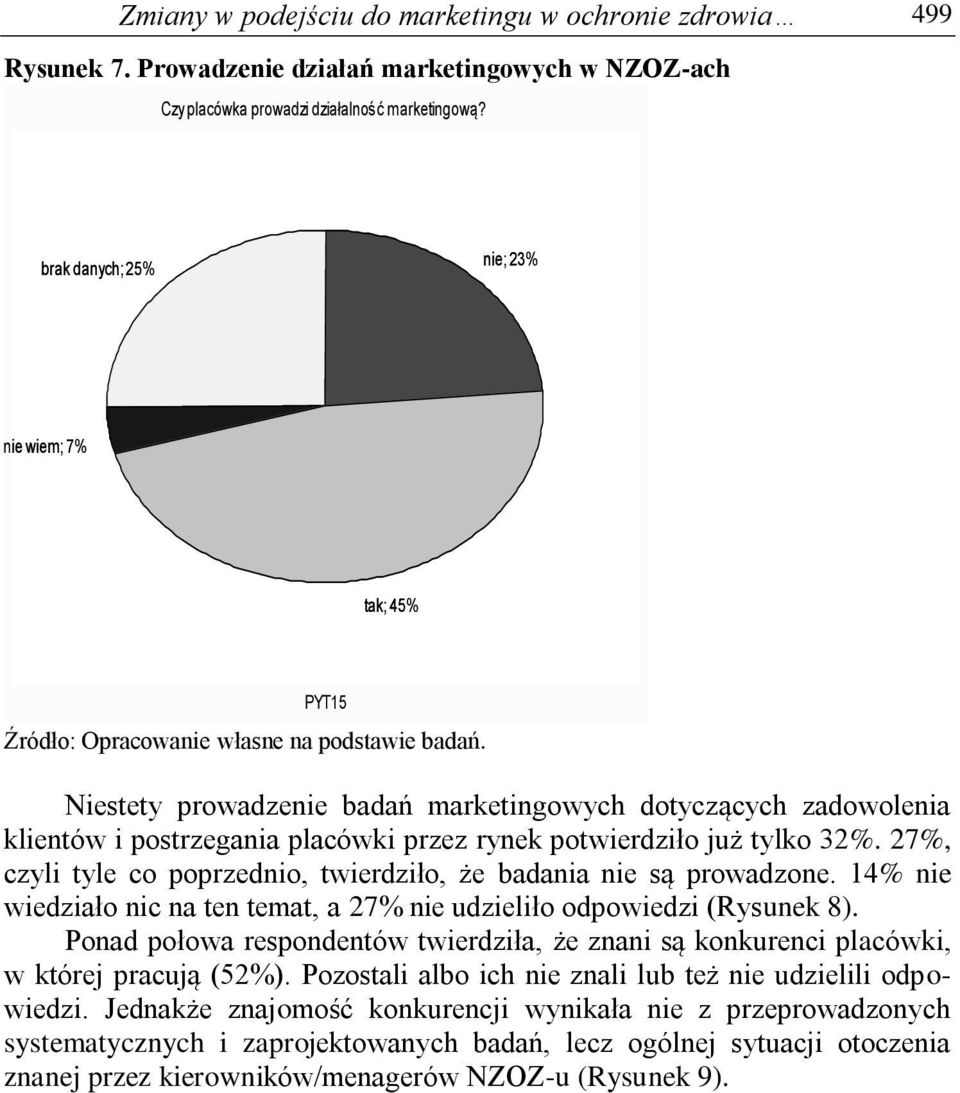 27%, czyli tyle co poprzednio, twierdziło, że badania nie są prowadzone. 14% nie wiedziało nic na ten temat, a 27% nie udzieliło odpowiedzi (Rysunek 8).