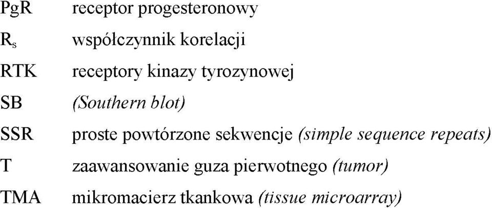 powtórzone sekwencje (simple sequence repeats) zaawansowanie